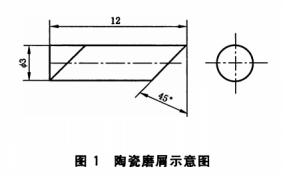 1677833893210103.png image.png