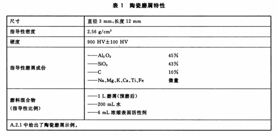 1677833913113264.png image.png