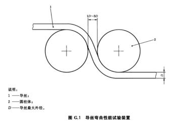 1681367320668702.png image.png