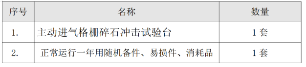 1690855327107071.png image.png