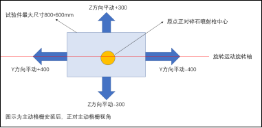 1690855346641367.png image.png