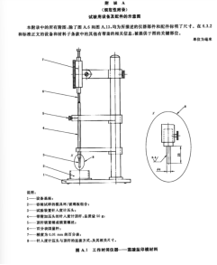 牙科学水胶体印模材料工作时间试验装置-A1项目 牙科学水胶体印模材料工作时间试验装置-A1项目