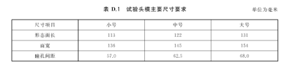 呼吸面罩(口罩）呼吸阻力测试仪