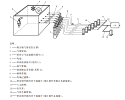 普通款空气过滤器气溶胶细菌截留测试仪