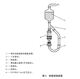 全自动液压快换接头连接器插拔泄漏测试仪-高压款