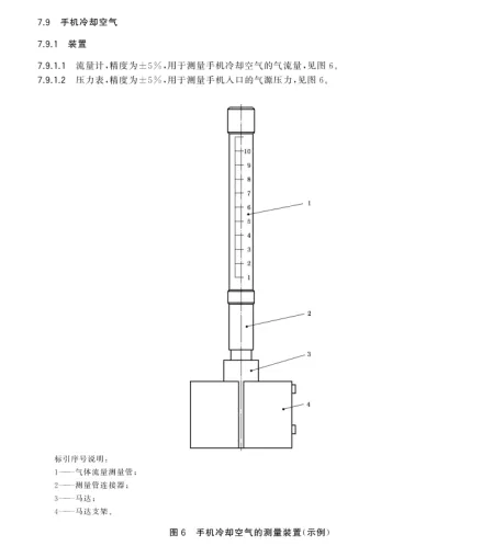 手机冷却空气工装