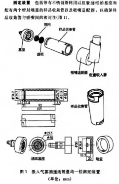 吸入制剂试验仪