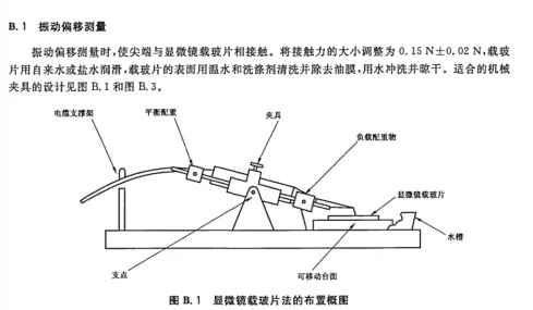 超声洁牙机振幅测试工装