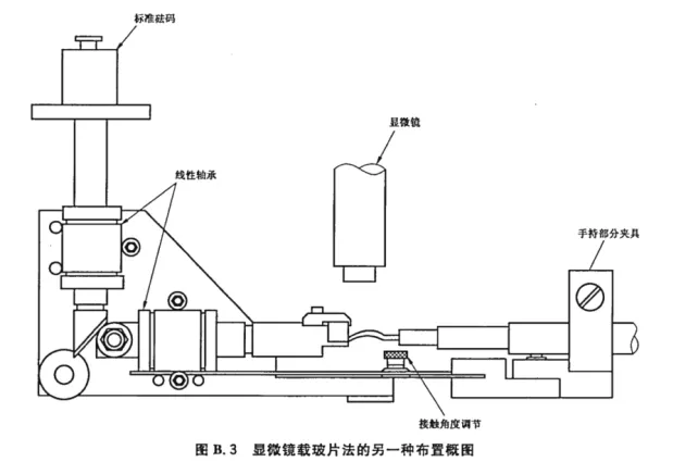 超声洁牙机振幅测试工装（传感器法)