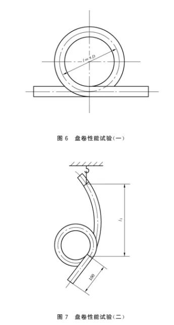 消防吸水管曲挠、盘卷性能试验机