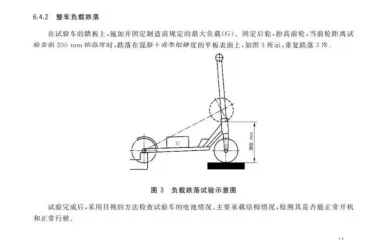 电动滑板车整车负载跌落试验机 电动滑板车整车负载跌落试验机