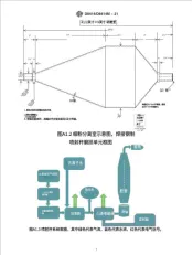 催化材料喷射杯磨损指数测量仪