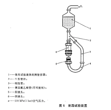 快换接头泄漏试验装置含耐杂性能