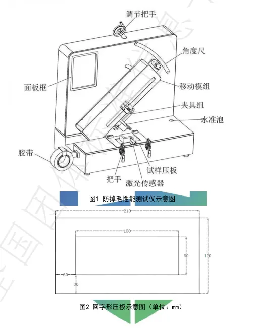 毛绒制品防掉毛性能测试仪 毛绒制品防掉毛性能测试仪