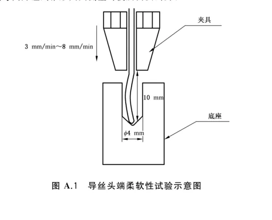 输卵管导管锥型夹具 输卵管导管锥型夹具