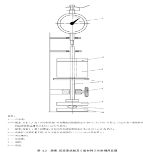 牙科学稠度及压应变试验装置