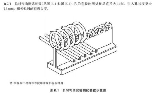 医用非血管内导管长时弯曲试验测试装置