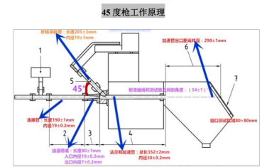 普通版耐碎石冲击试验机