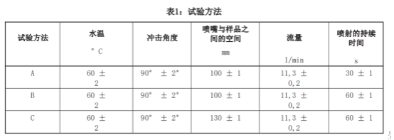 蒸汽喷射试验机