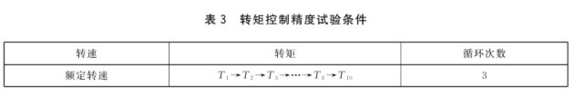 机器人一体化关节综合性能测试仪