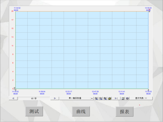 吸油值测试仪，替代进口吸油值测试仪