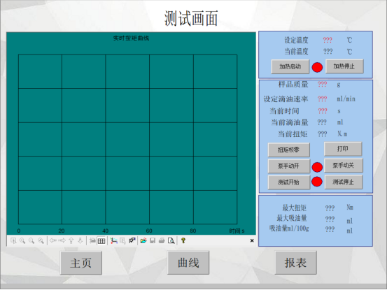 吸油值测试仪，替代进口吸油值测试仪