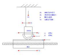 粘滑度测定仪