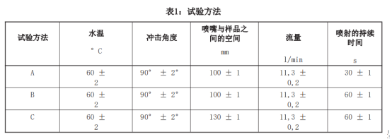 蒸汽喷射试验机