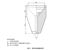 导尿管球囊抗拉性测试工装
