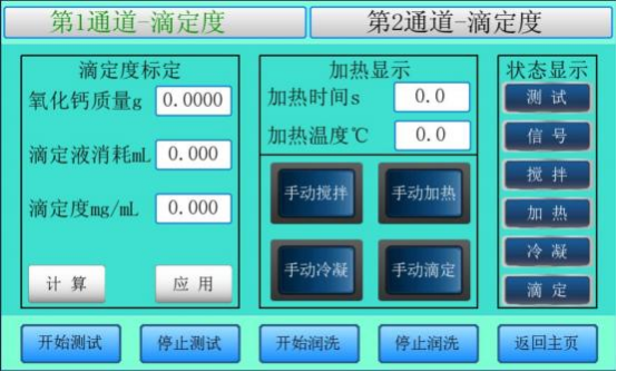 全自动游离氧化钙测定仪