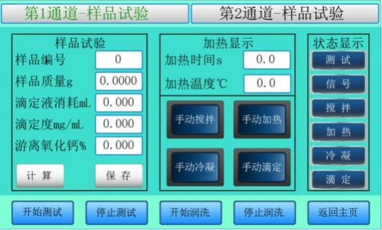 全自动游离氧化钙测定仪