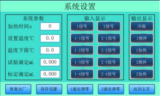 全自动游离氧化钙测定仪