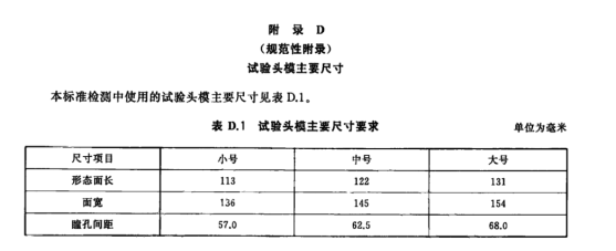 防毒面罩死腔测试仪含口罩测试
