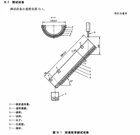 防护服拒液效率测试仪，防护服抗酸碱测试仪